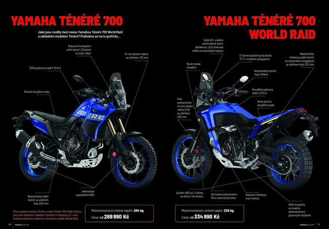 Yamaha Ténéré 700