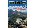 Nová kniha: Nejkrásnější horské silnice Slovenska